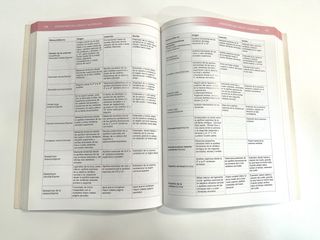 Músculos : pruebas funcionales