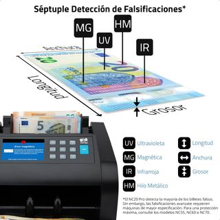 ZZAP NC20 Pro contador detector billetes falsos