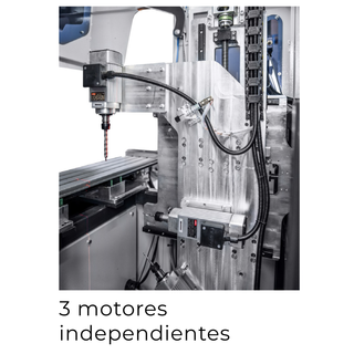 Centro PVC multifunción controlado por PLC