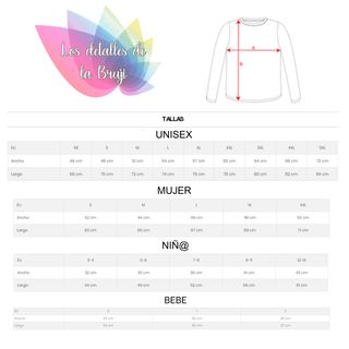 Camiseta Linkin Park World Tour