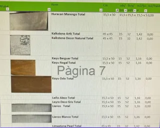 Suelo racholas Última oportunidad Liquidacion Cerá