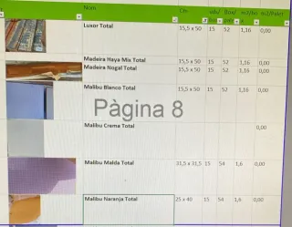 Suelo racholas Última oportunidad Liquidacion Cerá