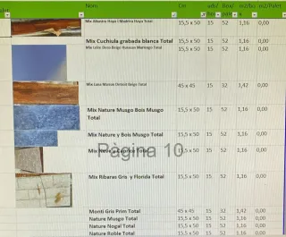 Suelo racholas Última oportunidad Liquidacion Cerá