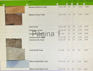 Suelo racholas Última oportunidad Liquidacion Cerá