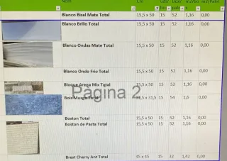 Suelo racholas Última oportunidad Liquidacion Cerá