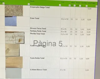 Suelo racholas Última oportunidad Liquidacion Cerá