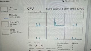 HP EliteDesk 800 G5 Mini i5 Six Core