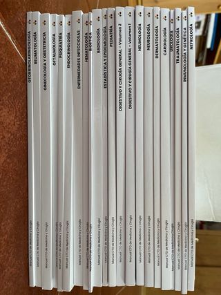 Pack completo manuales CTO MIR