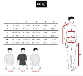 Chaqueta Gore Wear Thermo Ciclismo Roja/Negra L