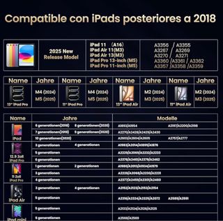 Lápiz Carga Rápida SIN ABRIR