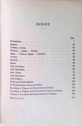 Resumen gráfico de Historia del Arte - 1937