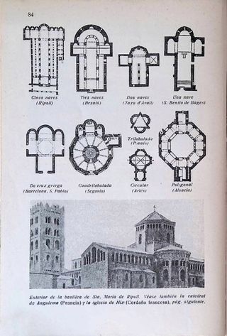Resumen gráfico de Historia del Arte - 1937