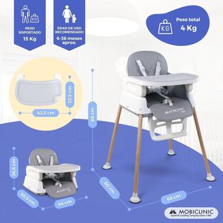 2 Tronas de bebé evolutiva 3 en 1 (6-36 meses)