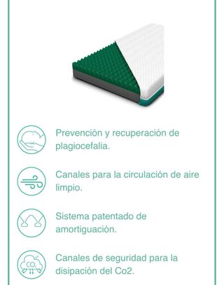 Colchón Lémur