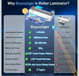 Plastificadora Buyounger A3 1000mm/min