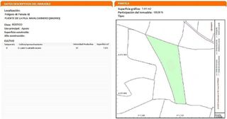 Terreno en venta en El Pinar - La Dehesa - Resto de Navalcarnero en Navalcarnero