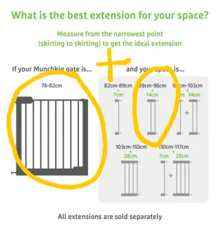 Barrera de seguridad Munchkin