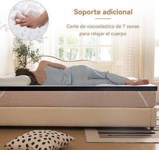 Amazon Basics Materasso in schiuma viscoelastica