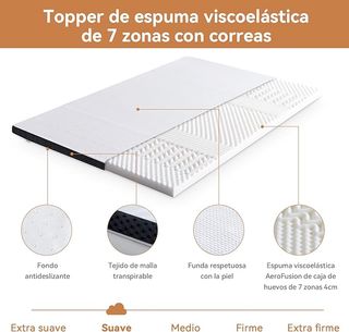 Amazon Basics Materasso in schiuma viscoelastica