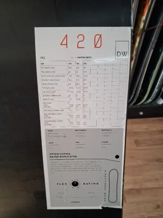 Tabla Snowboard 152 YES. 420