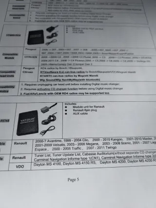 Yatour YTM06-RD4 Módulo Música Digital