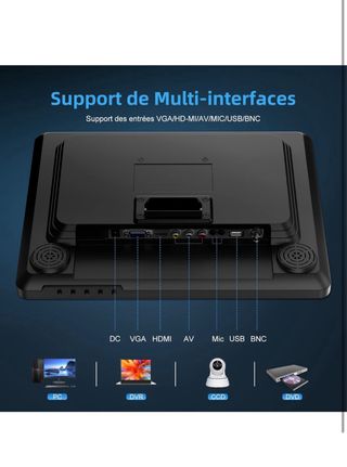 Monitor Eyoyo 15 HD 1024x768