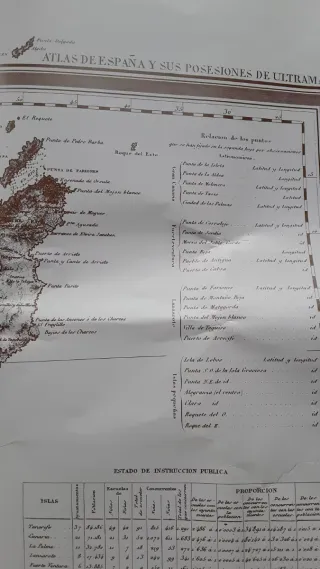 Carta náutica Islas Canarias