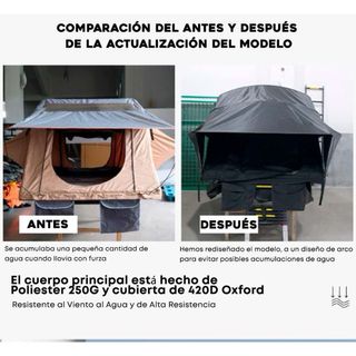 Tienda de Techo Plegable Milutop