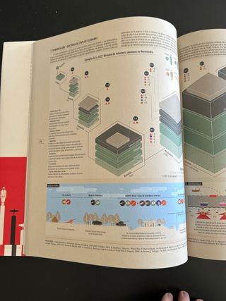 Historia visual de la segunda guerra mundial: (...