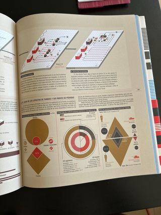 Historia visual de la segunda guerra mundial: (...