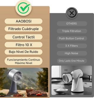 Campana extractora AOBOSI