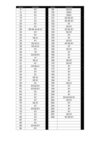 Cartas Coleção Panini "Hello Kitty and Friends"