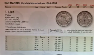 S.Marino,5 Lire in Argento 1935. Condizione SPL
