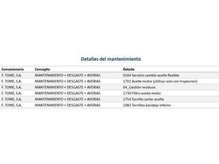 Audi A1 30 TFSI Adrenalin