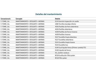 Audi A1 30 TFSI Adrenalin