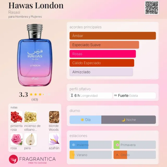 HAWAS LONDON RASASI