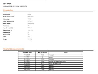 Nissan Qashqai Acenta