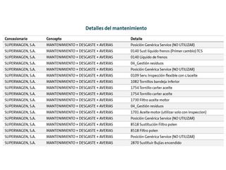 Volkswagen Golf Life eTSI
