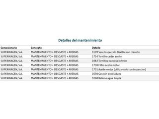 Volkswagen Golf Life eTSI