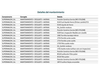 Volkswagen Golf Life eTSI