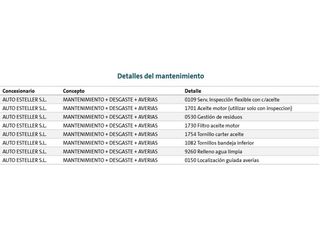 Cupra Formentor 1.4 e-Hybrid