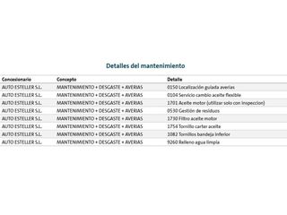 Cupra Formentor 1.4 e-Hybrid