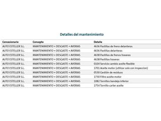 Cupra Formentor 1.4 e-Hybrid