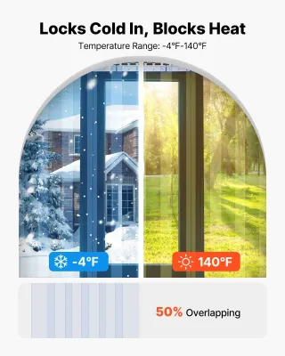 X2 Tenda a Strisce in Plastica Spessore 2mm, Altez