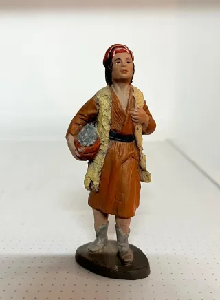 Figuras Belén J.L Mayo