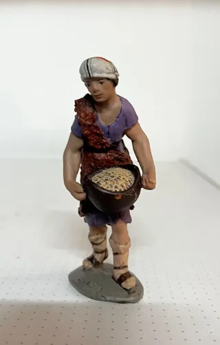 Figuras Belén J.L Mayo