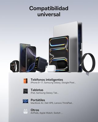 Cargador USB C de 100W Baseus