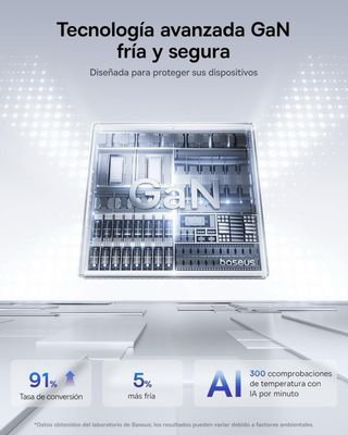 Cargador USB C de 100W Baseus