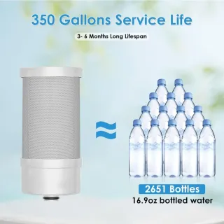 Ontulor Filtro Agua Grifo Negro