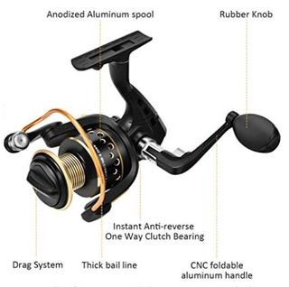 Set Pesca Caña Carrete Cebos Bolsa